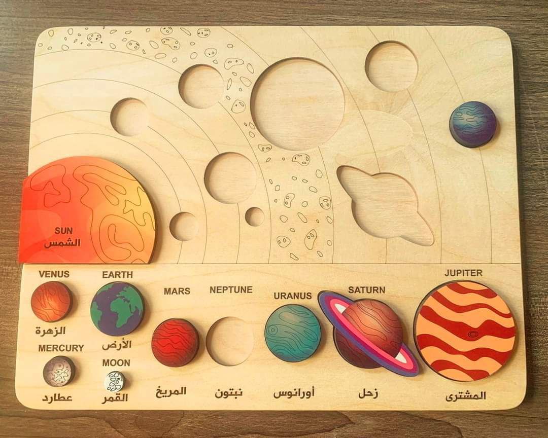 لوحة المجموعة الشمسيه